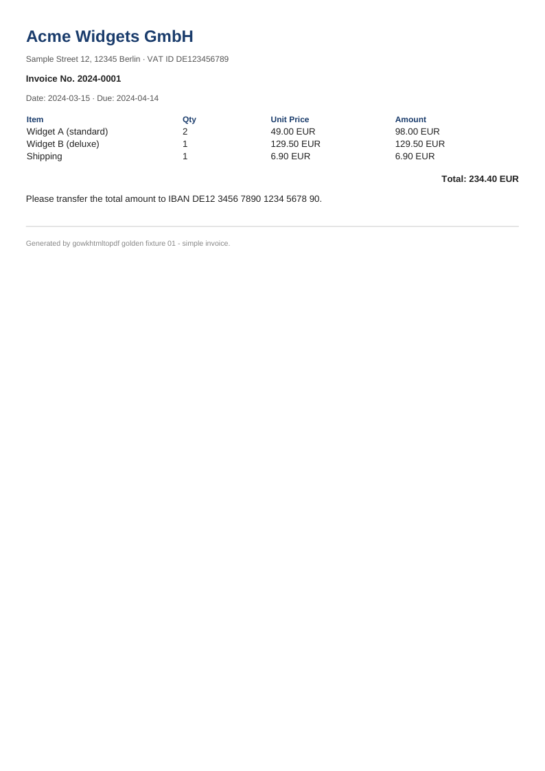I built A PDF engine from scratch and currently building a CSS engine (Similar to chromium's blink)